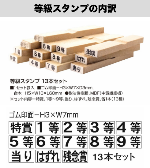 等級スタンプの内訳