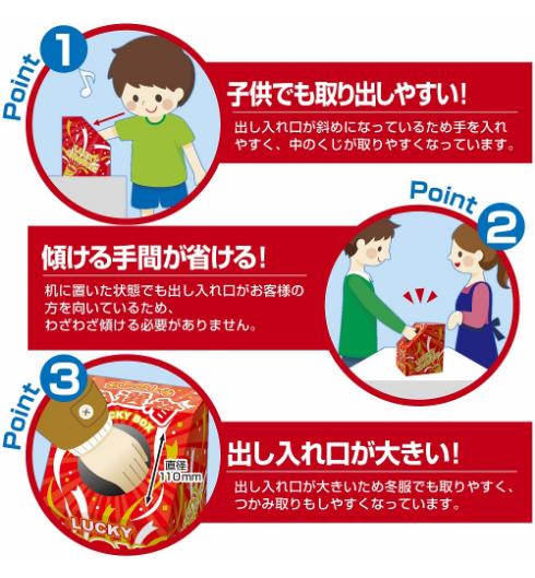 3つのポイント