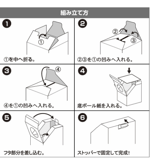 組み立て方