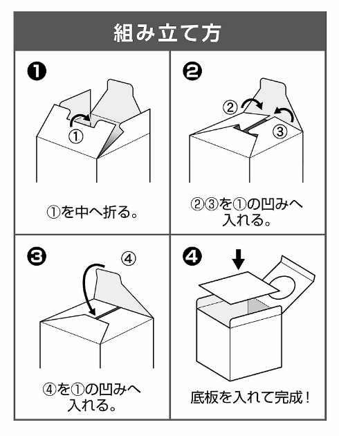 組み立て方