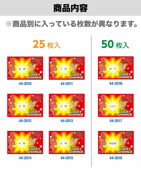 商品内容