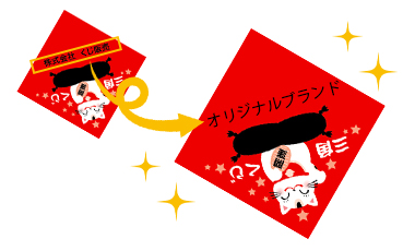 名入れ用デザインテンプレートイメージ